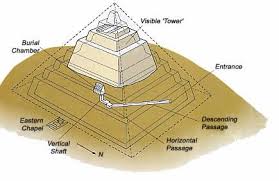 Meidum Pyramid